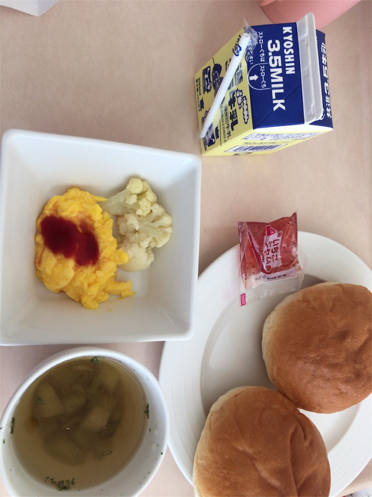 f:id:bodymakerpt:20190917185711j:image