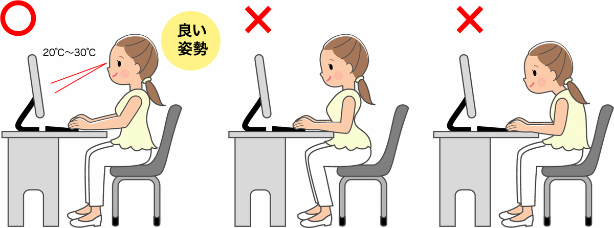 長く椅子に座っていると腰が痛くなる人はこんな座り方！：腰痛と負担のかかる姿勢を解説 - 姿勢とボディメイクを考える