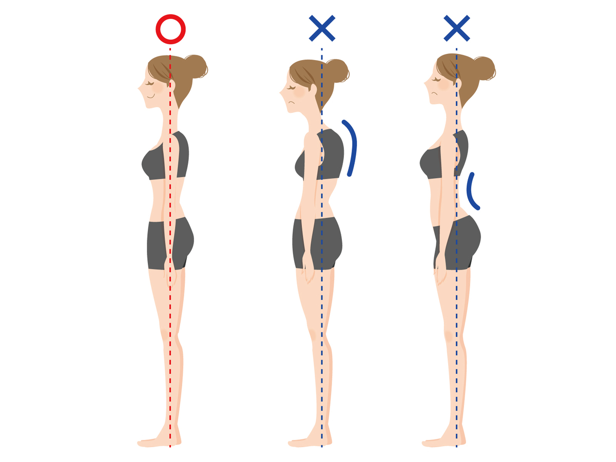 f:id:bodymakerpt:20200503224043j:plain