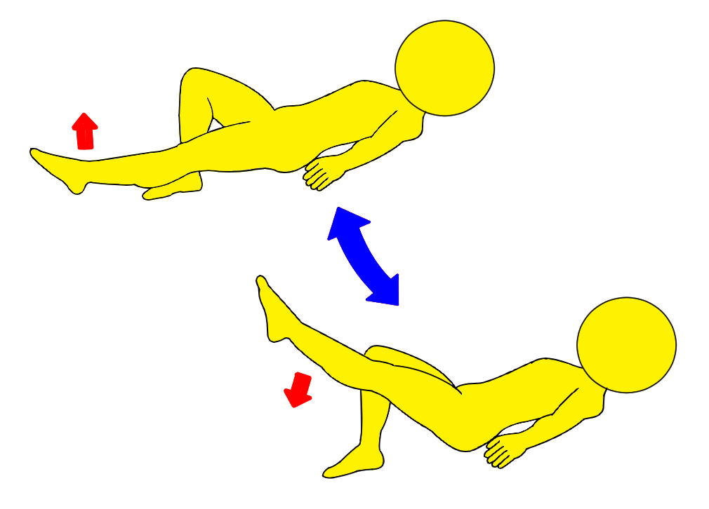 リハビリでよくやるslrってなんの意味があるの 効果と注意点をしっておこう 姿勢とボディメイクを考える