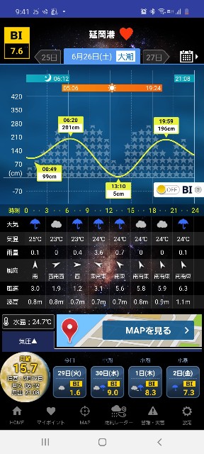 f:id:bognerbream:20210629214155j:image