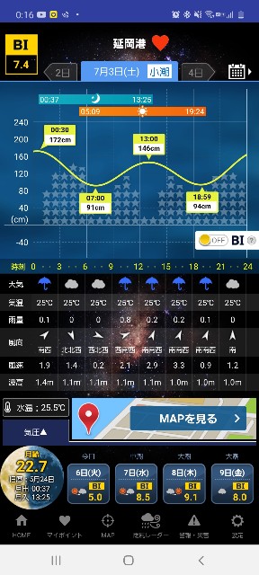 f:id:bognerbream:20210706001621j:image