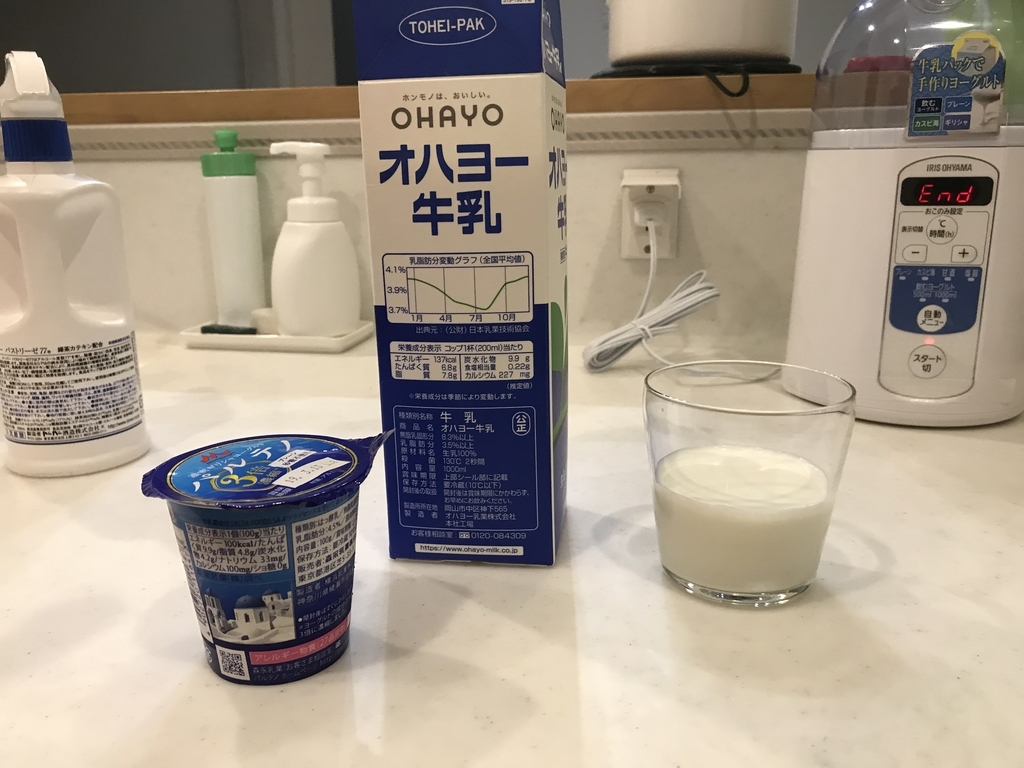 f:id:bogo3:20190302012623j:plain f:id:bogo3:20190302012623j:plain
