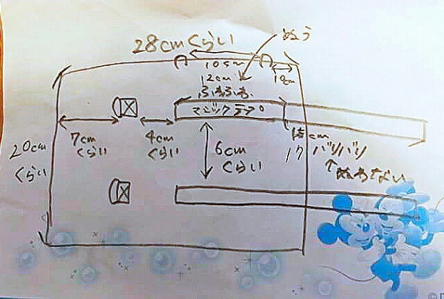 巨大色素性母斑 術後の患部の保護 抑制 安静について 母斑ネット 巨大色素性母斑 術後の患部の保護 抑制 安静について 母斑ネット