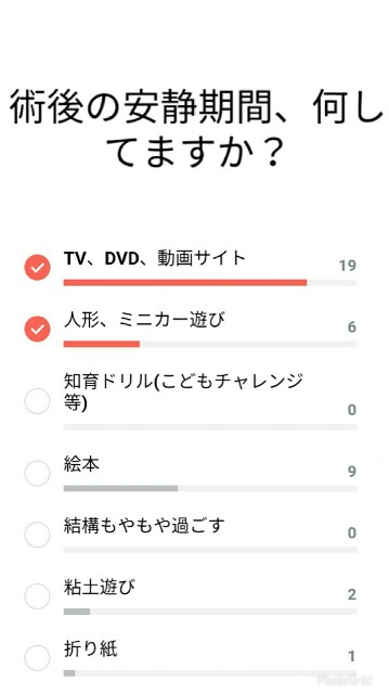 巨大色素性母斑 術後の患部の保護 抑制 安静について 母斑ネット 巨大色素性母斑 術後の患部の保護 抑制 安静について 母斑ネット