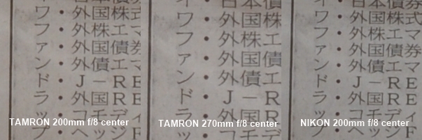 Tamron B008 18 270mm F 3 5 6 3 Vc Pzd 屋内画質レビュー 漂流する身体