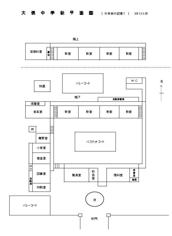 f:id:boianuf:20160103154704j:image