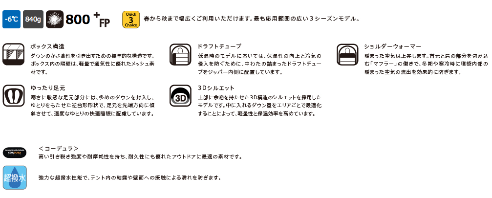 f:id:boiledspinach:20161214192327p:plain