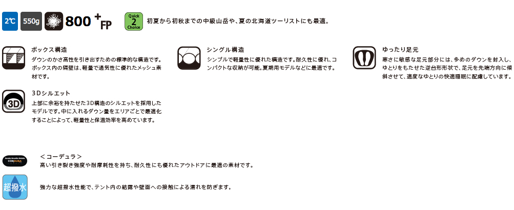 f:id:boiledspinach:20161214192426p:plain