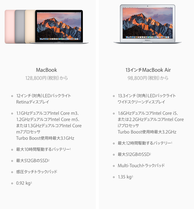 f:id:boiledspinach:20170212162230p:plain