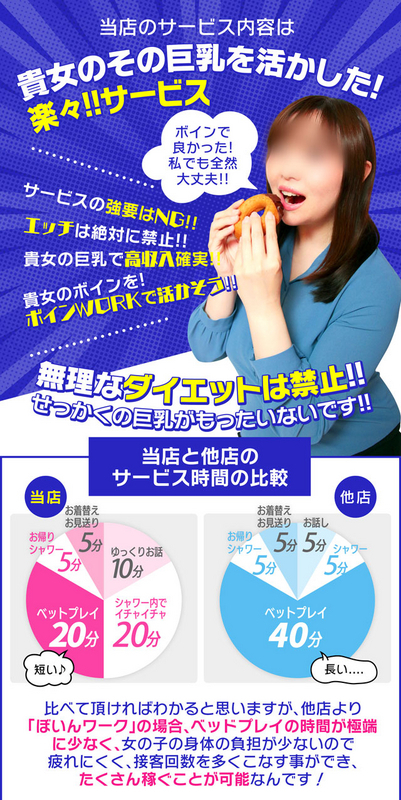 ココア