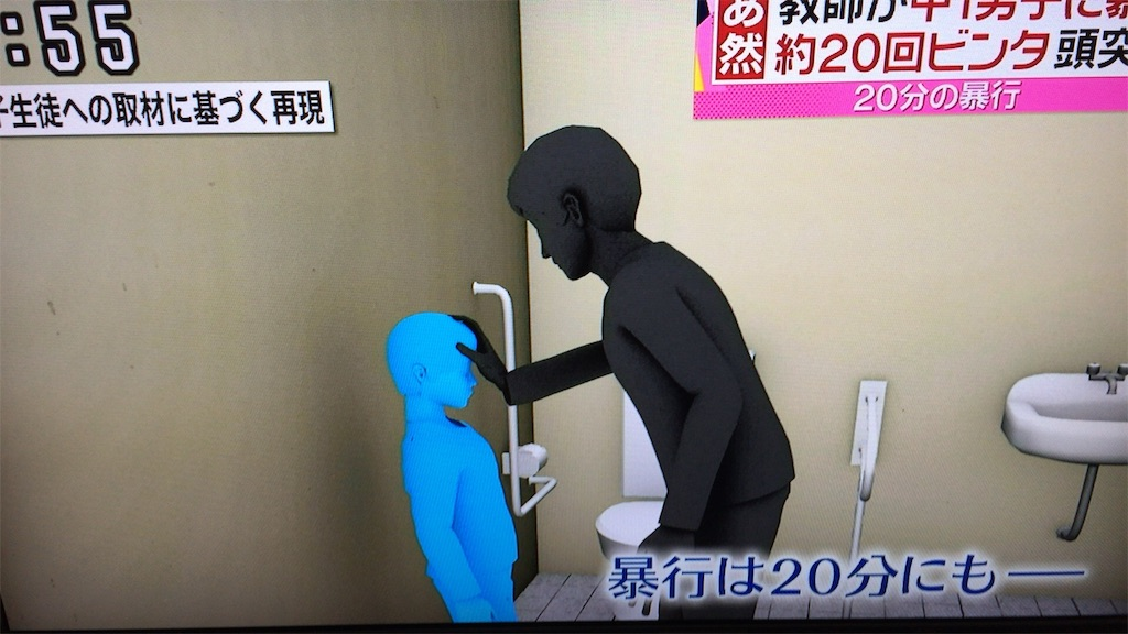 f:id:bokento:20151215194955p:plain