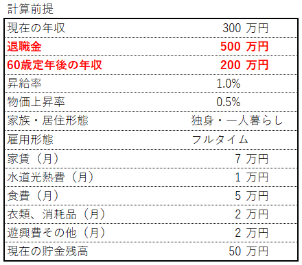 f:id:bokinyan:20211023145155p:plain