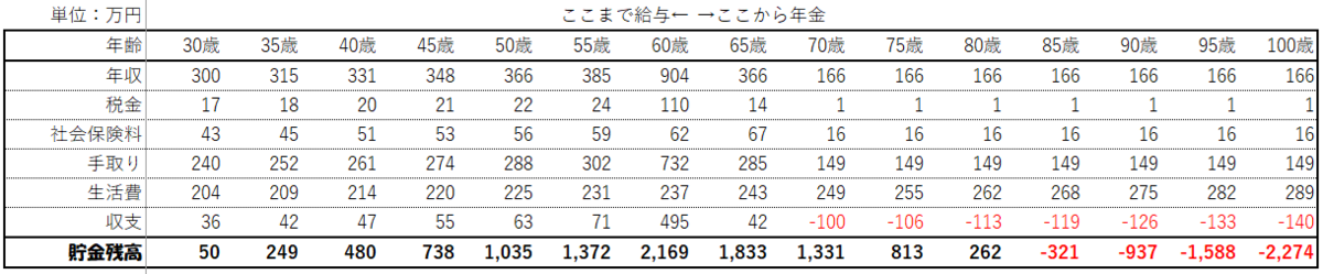 f:id:bokinyan:20211023151829p:plain