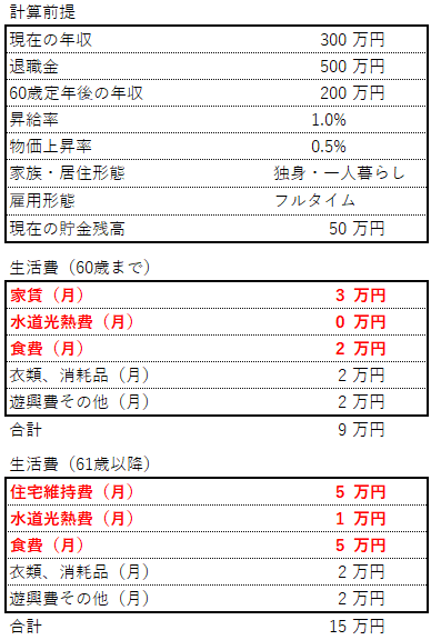 f:id:bokinyan:20211030112729p:plain
