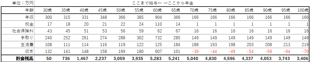 f:id:bokinyan:20211030112950p:plain