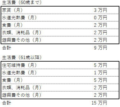 f:id:bokinyan:20211107100636p:plain