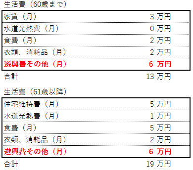 f:id:bokinyan:20211107100720p:plain