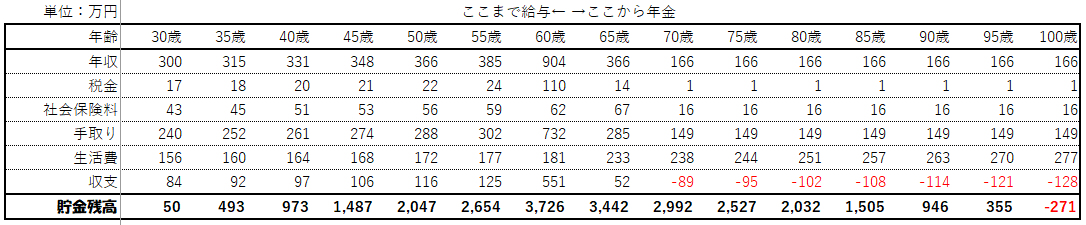 f:id:bokinyan:20211107101707p:plain