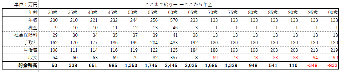 f:id:bokinyan:20211113183539p:plain
