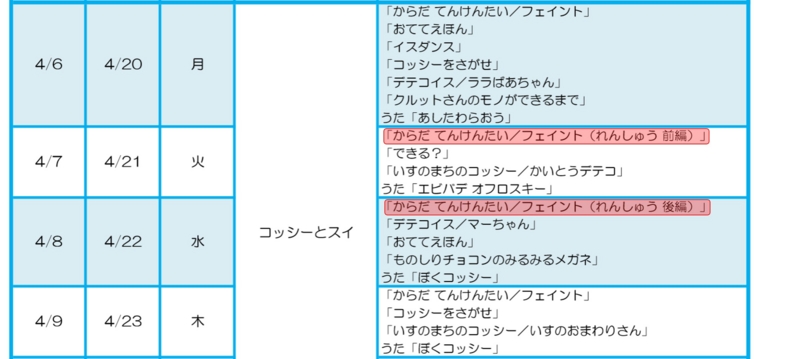 Nhk Eテレ みいつけた からだ てんけんたい のれんしゅう編をはじめて見たよ 新米パパの子育てエブリデイ