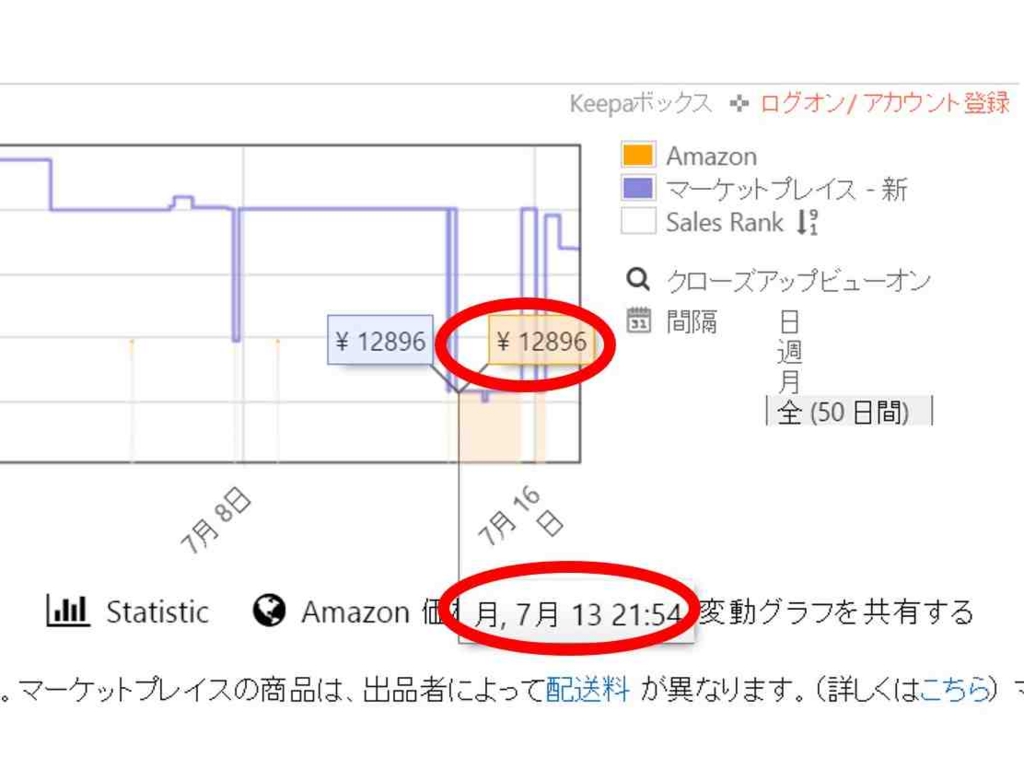 f:id:bokipapa:20150717060455j:plain f:id:bokipapa:20150717060455j:plain