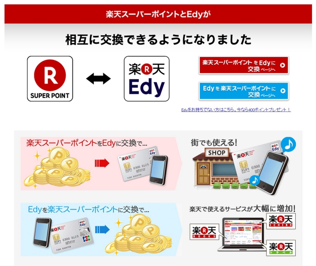 ヨドバシ カメラ Edy ヨドバシ カメラ Edy