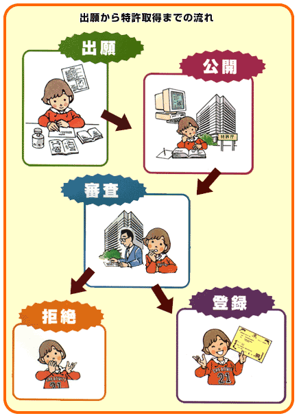 f:id:bokipapa:20151015085907g:plain