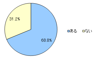 f:id:bokipapa:20151204064741g:plain