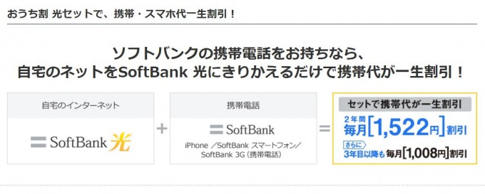 iPhone（ソフトバンク）を落として画面割れ。修理と機種変更