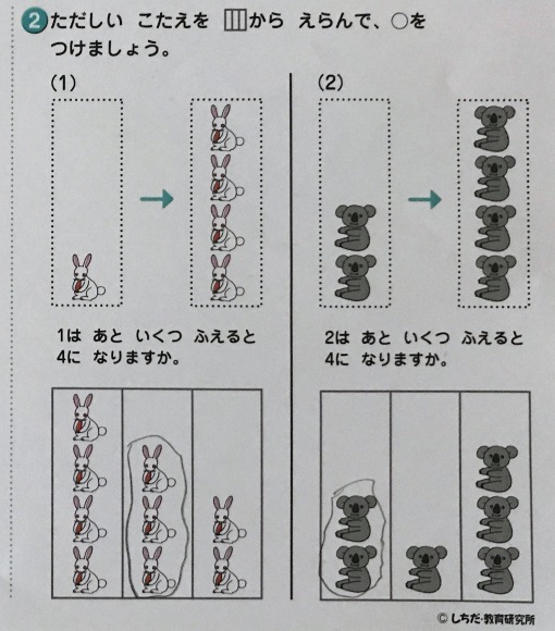 2歳の娘が七田式プリントaに取り組む様子をまとめてみたよ 新米パパの子育てエブリデイ