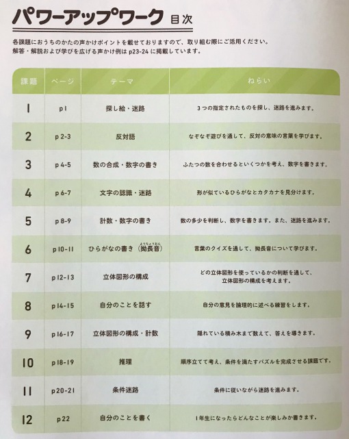 f:id:bokipapa:20190224083640j:plain f:id:bokipapa:20190224083640j:plain