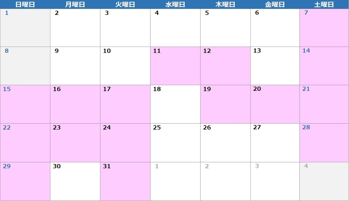 f:id:bokipapa:20190520172738j:plain f:id:bokipapa:20190520172738j:plain