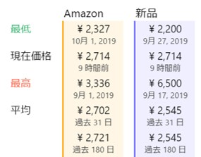 f:id:bokipapa:20191003062503j:plain f:id:bokipapa:20191003062503j:plain