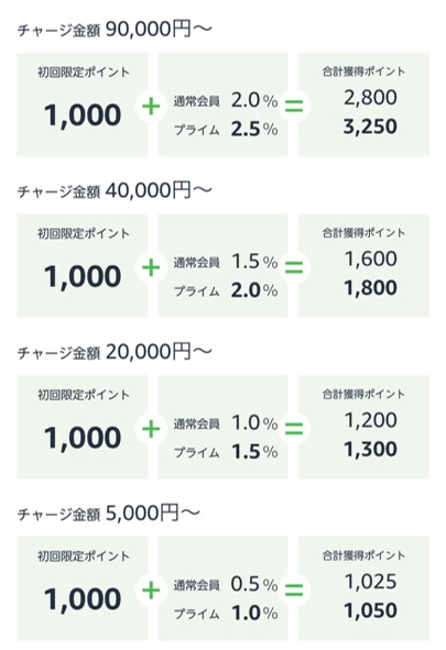 f:id:bokipapa:20200401001236j:plain f:id:bokipapa:20200401001236j:plain