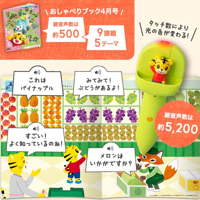こどもちゃれんじ　ぽけっと　2022年4月～2023年３月　１年分 2023年こどもちゃれんじぽけっと4月号レビュー・遊び方