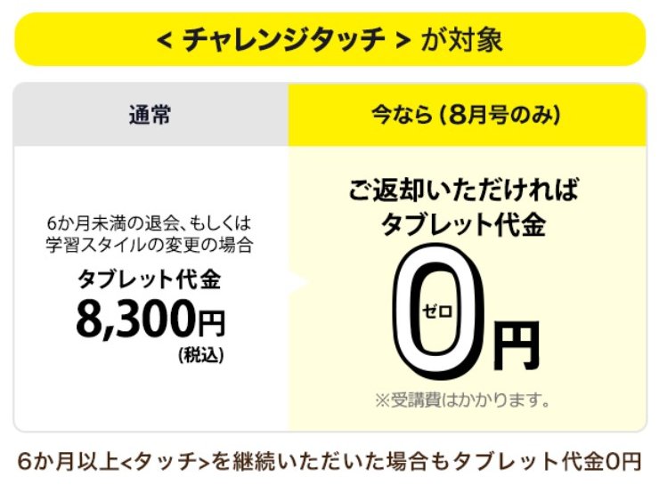 Amazon.co.jp: 最新 原本 サピックス 3年2022年 実力診断