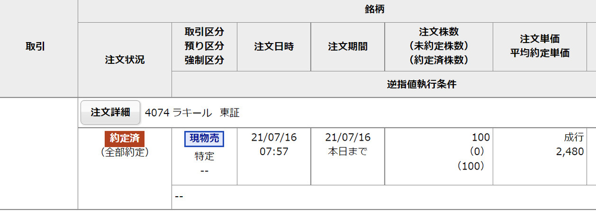 売買履歴