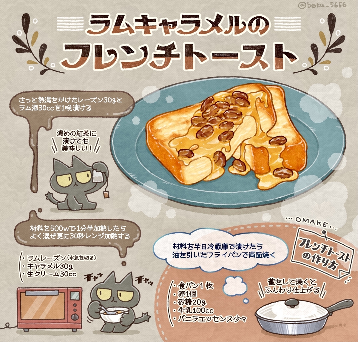 f:id:boku_5656:20210402165555j:plain