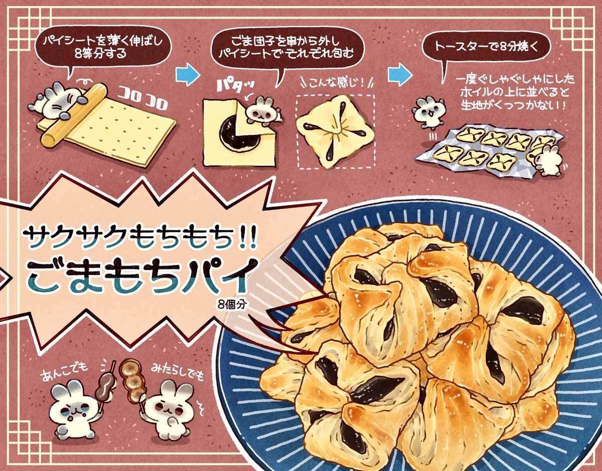 f:id:boku_5656:20210611055941j:plain