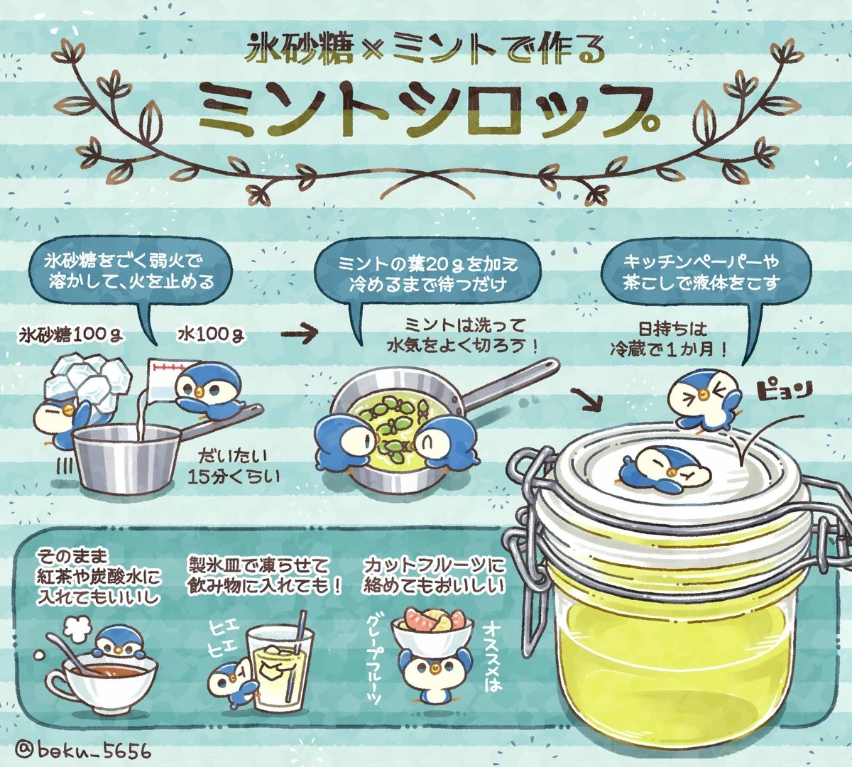 ミント シロップ 作り方