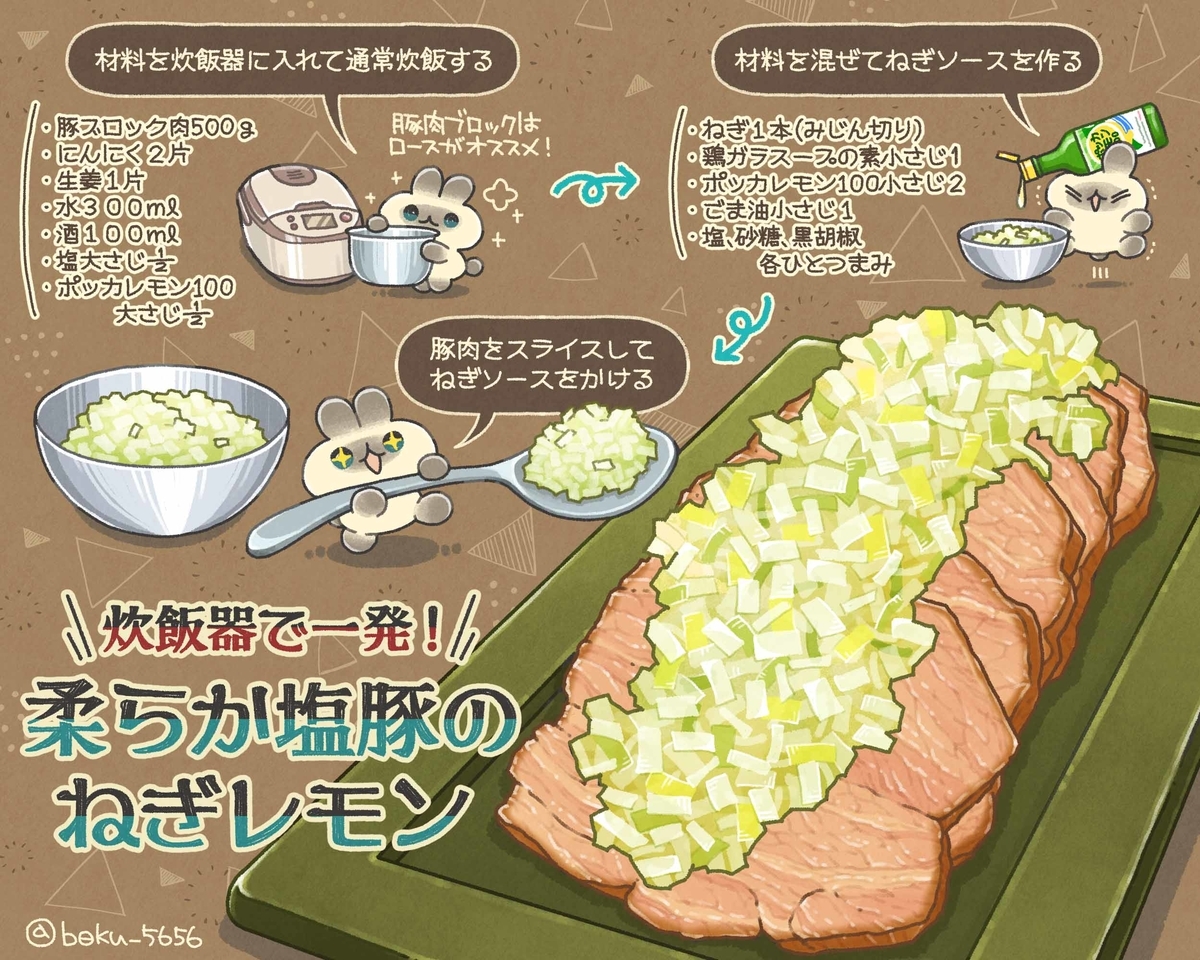 f:id:boku_5656:20210904031800j:plain