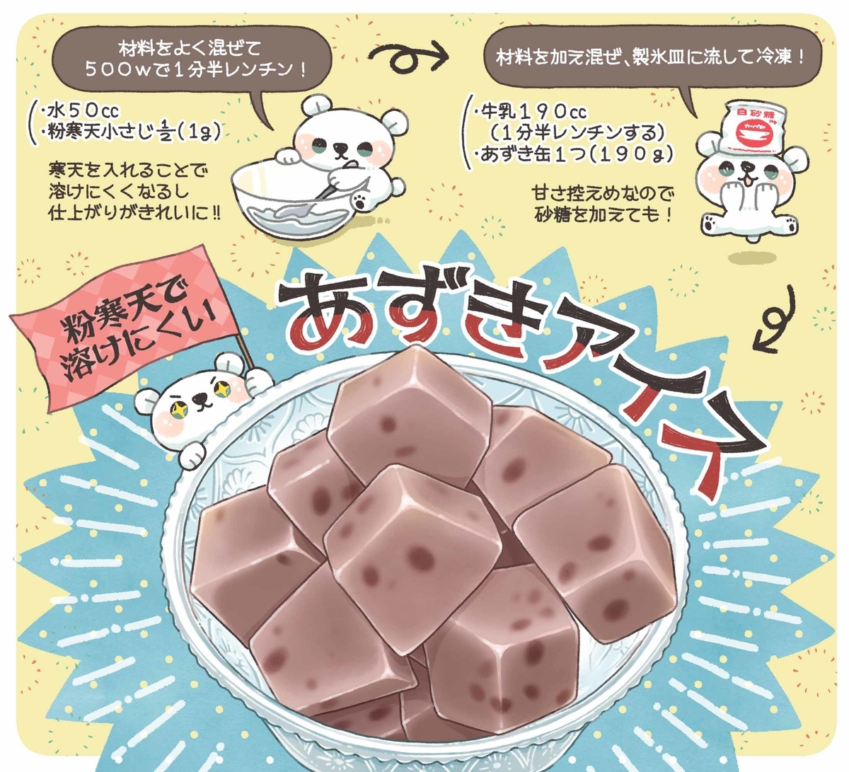 f:id:boku_5656:20210909104954j:plain