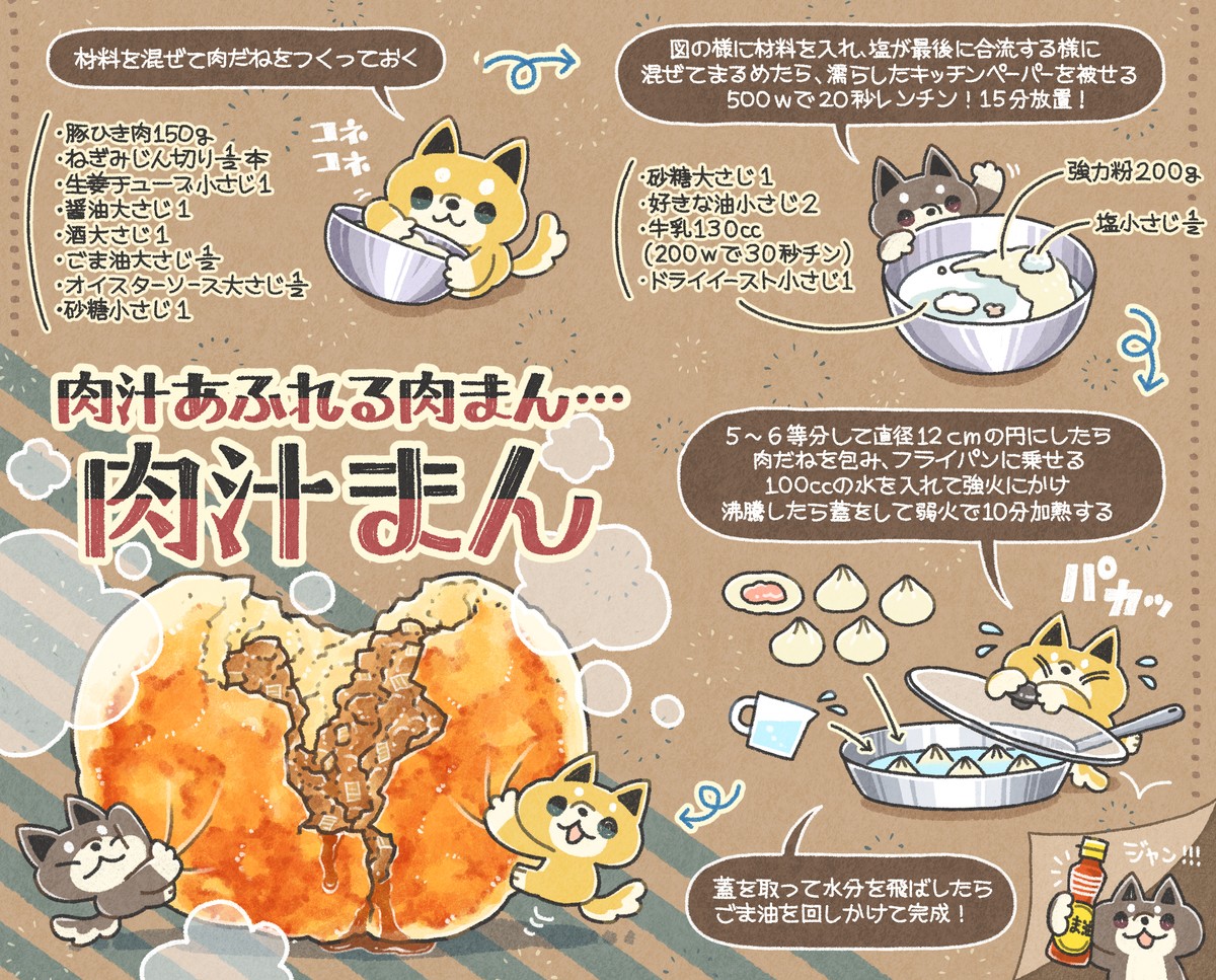 f:id:boku_5656:20211021115049j:plain