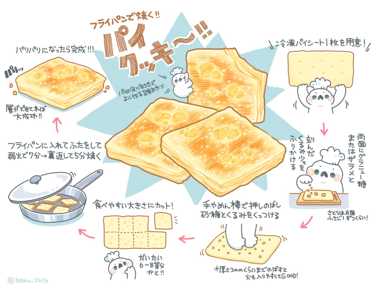 パイ 生地 お 菓子 簡単