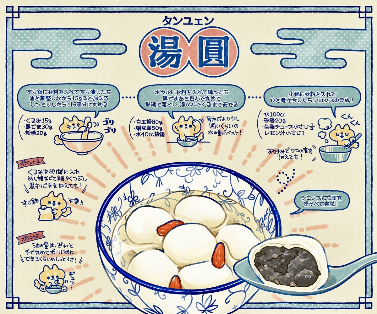 f:id:boku_5656:20211222040444j:plain