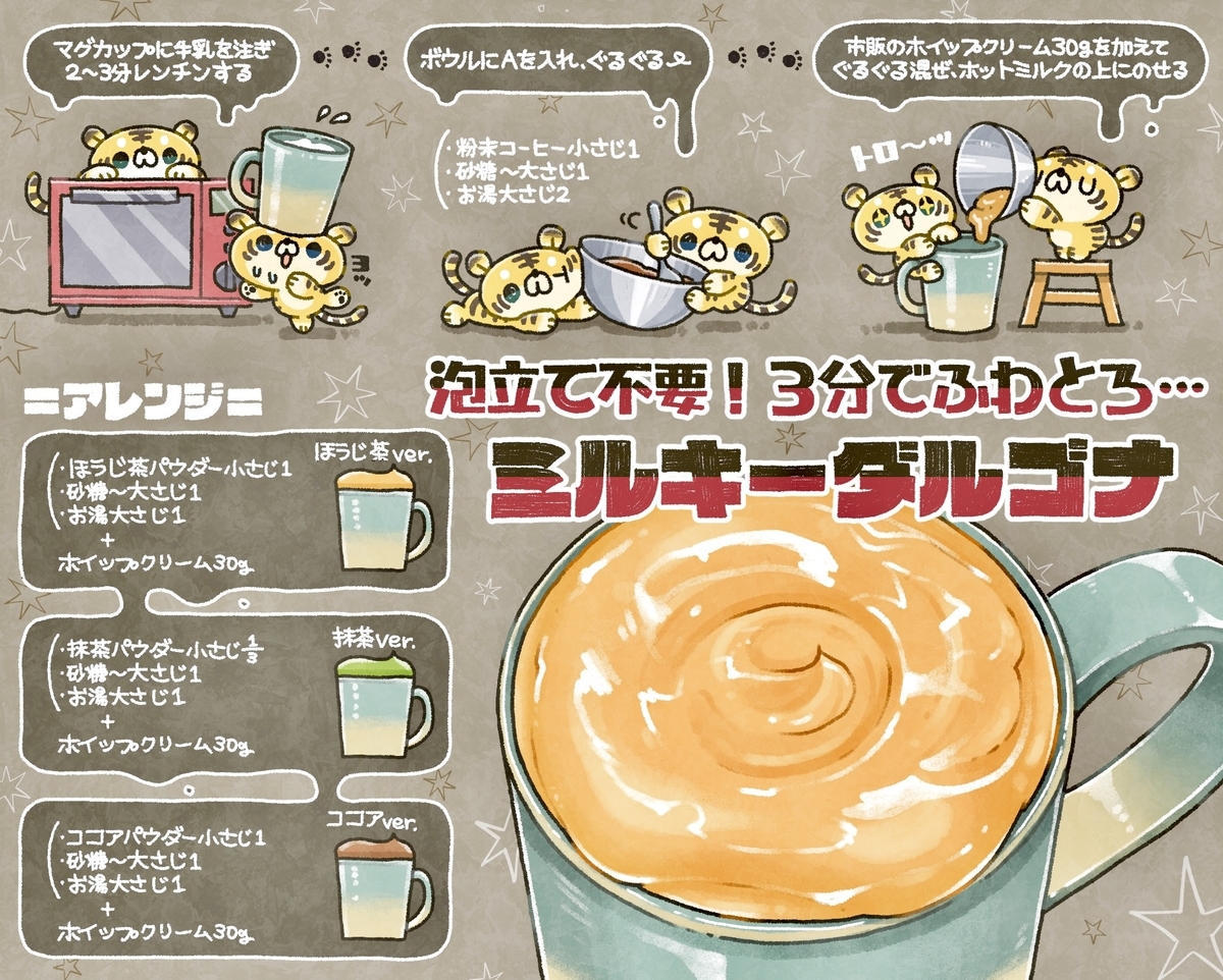 f:id:boku_5656:20220113010811j:plain