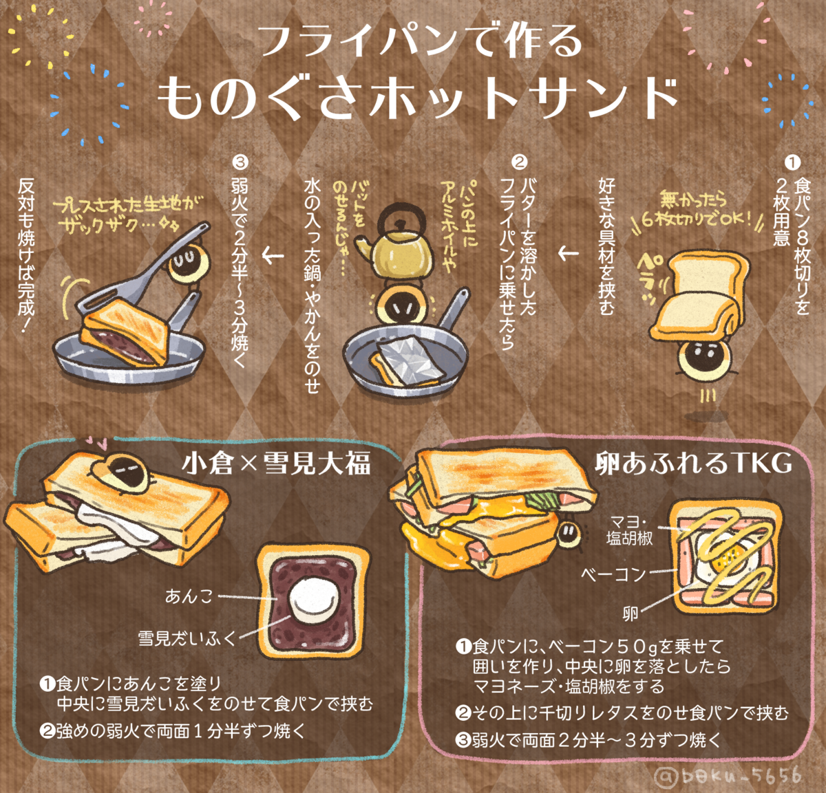 f:id:boku_5656:20220124023258p:plain