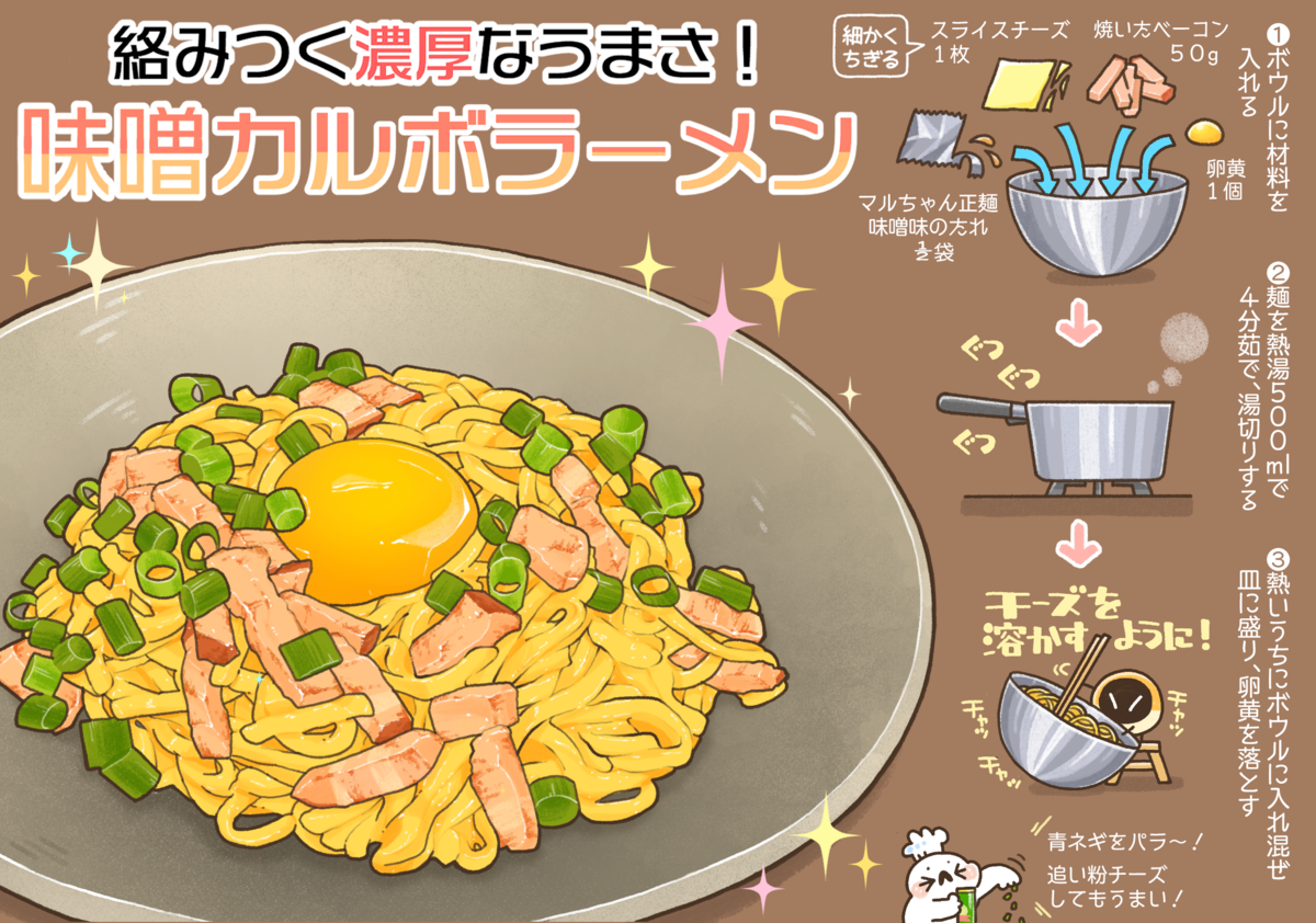絡みつく濃厚なうまさ 味噌カルボラーメン Bokuの簡単ンまい飯ブログ 絡みつく濃厚なうまさ 味噌カルボラーメン Bokuの簡単ンまい飯ブログ