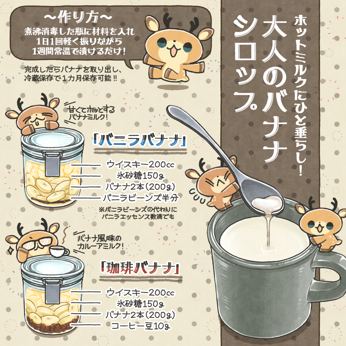 f:id:boku_5656:20220322022205p:plain